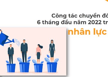 C&#244;ng t&#225;c chuyển đổi số 6 th&#225;ng đầu năm 2022 trong nh&#226;n lực số