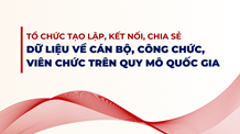 Tổ chức tạo lập, kết nối, chia sẻ dữ liệu về cán bộ, công chức, viên chức trên quy mô quốc gia