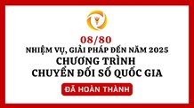 Nhiều nhiệm vụ, giải pháp đến năm 2025 của Chương trình Chuyển đổi số quốc gia đã hoàn thành