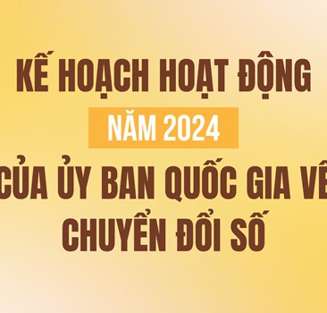 Kế hoạch hoạt động năm 2024 của Ủy ban Quốc gia về chuyển đổi số
