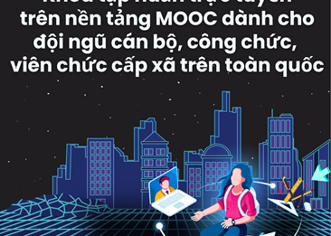 Bộ KH&amp;CN tăng cường năng lực chuyển đổi số cho đội ngũ cán bộ xã