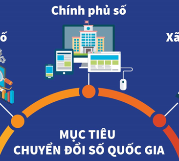Thủ tướng phê duyệt Chương trình phát triển Chính phủ số giai đoạn mới