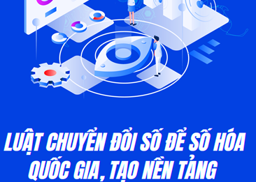 Xây dựng Luật Chuyển đổi số nhằm số hóa quốc gia, tạo nền tảng pháp lý liên ngành