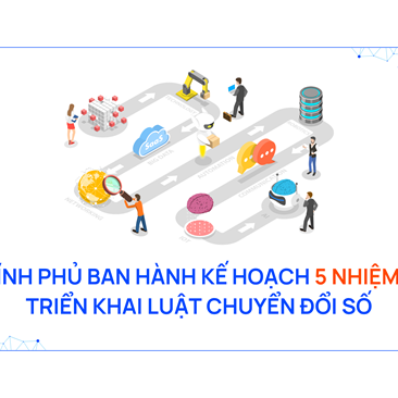 Chính phủ ban hành kế hoạch 5 nhiệm vụ triển khai Luật Chuyển đổi số