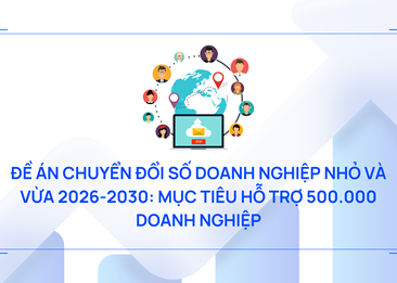 Đề án chuyển đổi số doanh nghiệp nhỏ và vừa 2026-2030: Mục tiêu hỗ trợ 500.000 doanh nghiệp