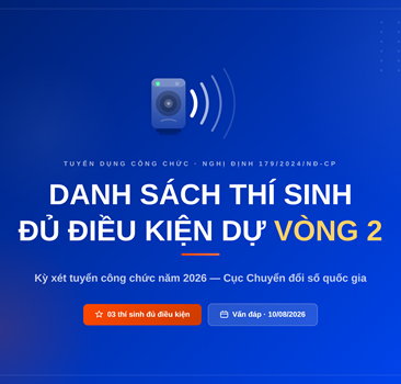 Thông báo triệu tập thí sinh đủ điều kiện, tiêu chuẩn dự Vòng 2 kỳ xét tuyển công chức năm 2026 của Cục Chuyển đổi số quốc gia theo Nghị định số 179/2024/NĐ-CP