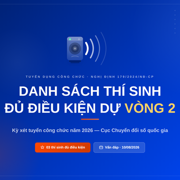 Thông báo triệu tập thí sinh đủ điều kiện, tiêu chuẩn dự Vòng 2 kỳ xét tuyển công chức năm 2026 của Cục Chuyển đổi số quốc gia theo Nghị định số 179/2024/NĐ-CP